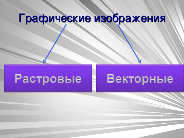Графические изображения 