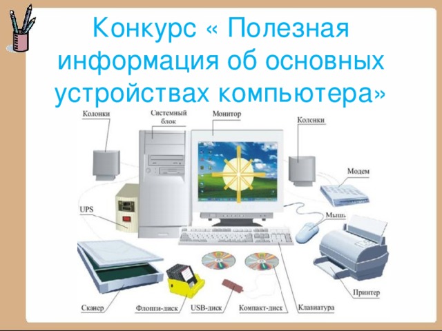  Конкурс « Полезная информация об основных устройствах компьютера» 