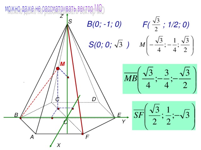 Z S В(0; -1; 0) F (  ; 1/2 ; 0) S (0; 0 ;  ) M . С D В E O Y А F X 