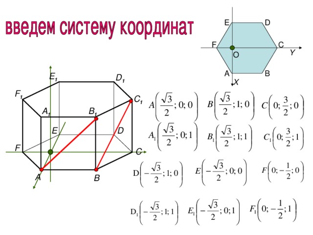 D E F Y O E 1 D 1 X F 1 C 1 А 1 B 1 D E F С А В 