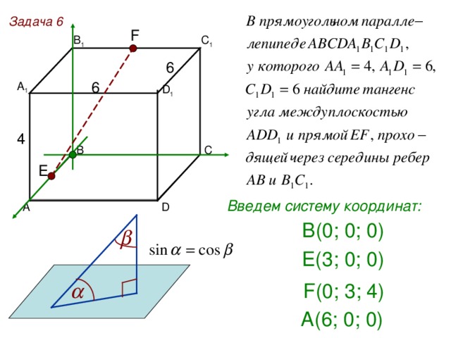 Задача 6 F В 1 С 1 6 6 А 1 D 1 4 E Введем систему координат: D В(0; 0; 0)  E ( 3 ; 0; 0) F (0; 3 ; 4 )  A ( 6 ; 0 ; 0 ) 