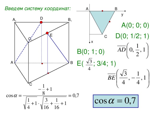 Введем систему координат: y D 1 1 А(0; 0; 0) D (0; 1/2 ; 1 ) E 1 x В(0; 1; 0) E (  ; 3/4 ; 1 ) 