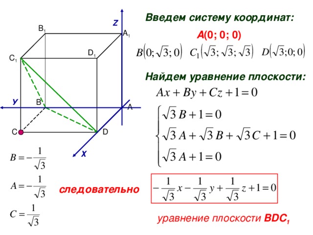 Решение методом координат. Уравнение координатных плоскостей. Уравнение плоскости метод координат. Метод координат в пространстве уравнение плоскости. Уравнения координатных плоскостей в пространстве.