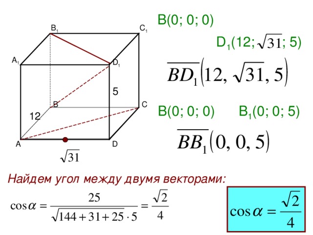 В(0; 0; 0) В 1 С 1 D 1 ( 12 ;  ; 5 ) А 1 D 1 5 В 1 (0; 0; 5 ) В(0; 0; 0) 12 D Найдем угол между двумя векторами: 