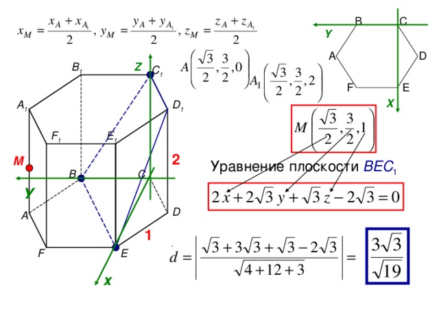 B C Y A D В 1 Z С 1 E F X D 1 А 1 E 1 F 1 2 M Уравнение плоскости ВЕС 1 С В У D А 1 . E F х 