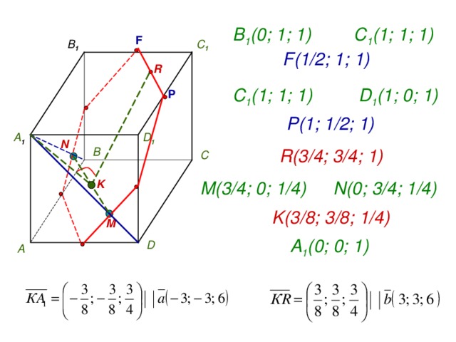 C 1 ( 1 ; 1 ; 1 ) B 1 (0; 1 ; 1 ) F B 1 C 1 F ( 1/2 ; 1 ; 1 ) R D 1 ( 1 ; 0; 1 ) C 1 ( 1 ; 1 ; 1 ) Р P ( 1 ; 1/2 ; 1 ) А 1 D 1 N В R ( 3/4 ; 3/4 ; 1 ) С K M ( 3/4 ; 0 ; 1/4 ) N ( 0 ; 3/4 ; 1/4 ) K ( 3/8 ; 3/8 ; 1/4 ) M А 1 (0; 0; 1 ) D А 