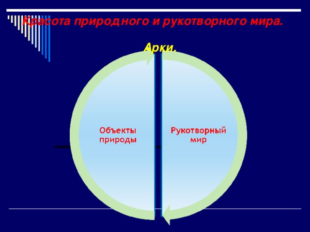 Красота природного и рукотворного мира.    Арки.  