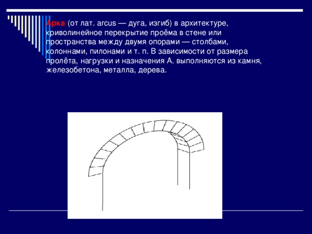 Пространство между глазами в архитектуре