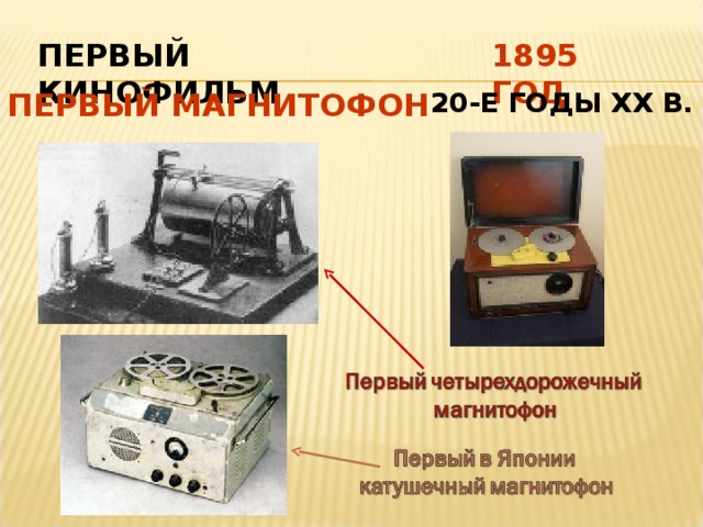 ПЕРВЫЙ КИНОФИЛЬМ 1895 ГОД ПЕРВЫЙ МАГНИТОФОН 20-Е ГОДЫ ХХ В. 