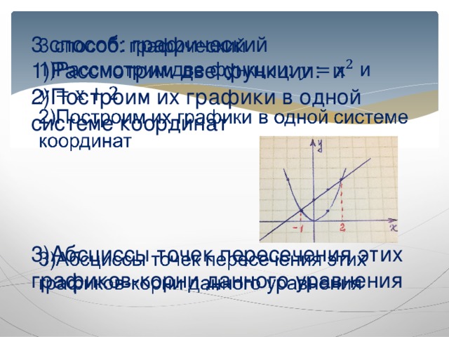 3 способ: графический  1)Рассмотрим две функции: и  2)Построим их графики в одной системе координат      3)Абсциссы точек пересечения этих графиков-корни данного уравнения     