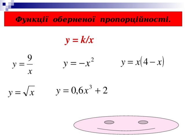 Функції оберненої пропорційності. у = k / x 