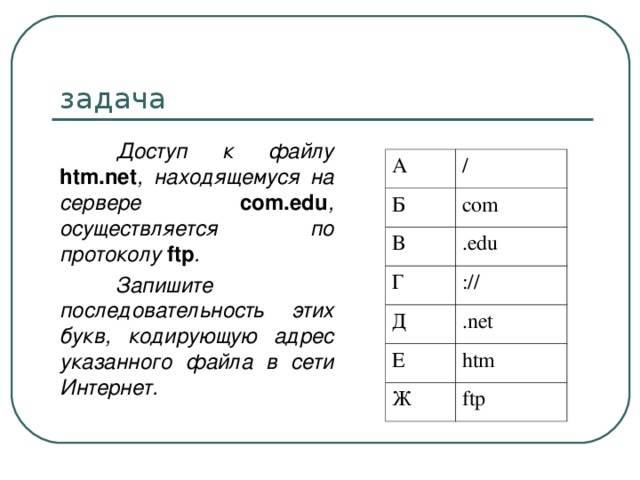 Последовательность букв кодирующую адрес указанного файла. Адрес указанного файла в сети интернет. Кодировка адреса файла. Адрес файла пример. Последовательность адреса файла в сети интернет.