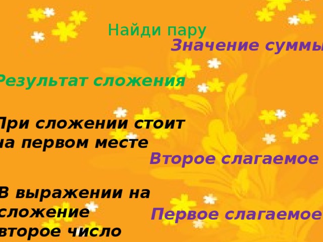 Найди пару Значение суммы Результат сложения При сложении стоит на первом месте Второе слагаемое В выражении на сложение второе число Первое слагаемое 