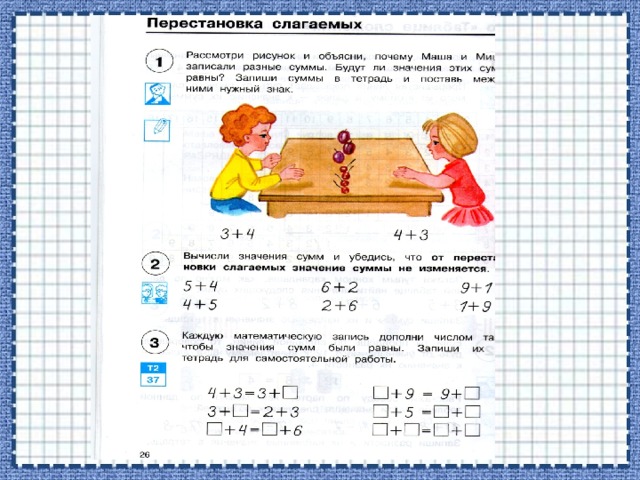 Тех карта перестановка слагаемых 1 класс