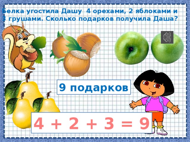 Белка угостила Дашу 4 орехами, 2 яблоками и 3 грушами. Сколько подарков получила Даша? 9 подарков 4 + 2 + 3 = 9 