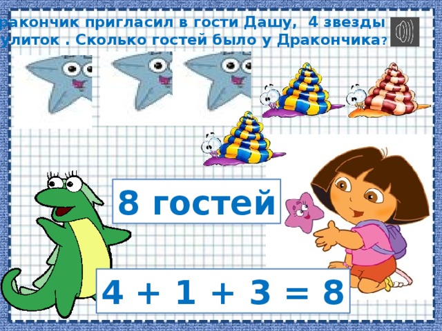 Дракончик пригласил в гости Дашу, 4 звезды и 3 улиток . Сколько гостей было у Дракончика ? 8 гостей 4 + 1 + 3 = 8 
