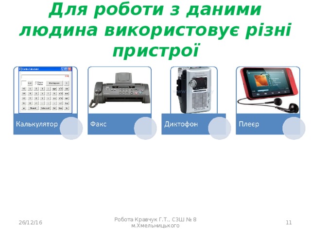 Для роботи з даними людина використовує різні пристрої 26/12/16 Робота Кравчук Г.Т., СЗШ № 8 м.Хмельницького  