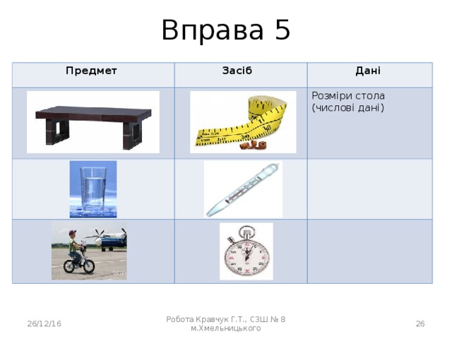 Вправа 5 Предмет Засіб Дані Розміри стола (числові дані) 26/12/16 Робота Кравчук Г.Т., СЗШ № 8 м.Хмельницького  