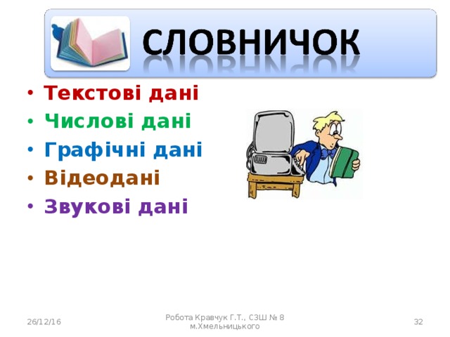 Текстові дані Числові дані Графічні дані Відеодані Звукові дані 26/12/16 Робота Кравчук Г.Т., СЗШ № 8 м.Хмельницького  