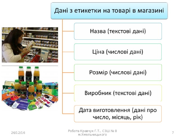 26/12/16 Робота Кравчук Г.Т., СЗШ № 8 м.Хмельницького  