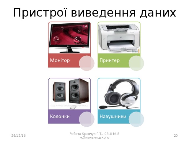 Пристрої виведення даних 26/12/16 Робота Кравчук Г.Т., СЗШ № 8 м.Хмельницького  