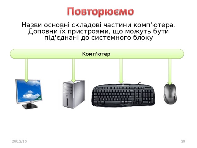 Назви основні складові частини комп'ютера. Доповни їх пристроями, що можуть бути під'єднані до системного блоку Комп'ютер 26/12/16  