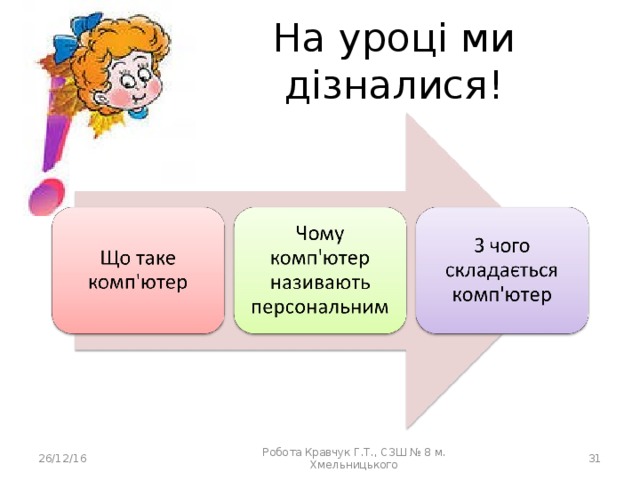 На уроці ми дізналися! 26/12/16  Робота Кравчук Г.Т., СЗШ № 8 м. Хмельницького 