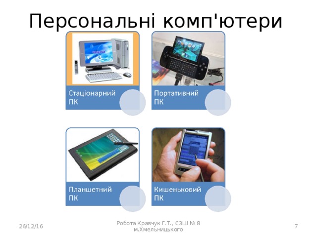 Персональні комп'ютери 26/12/16 Робота Кравчук Г.Т., СЗШ № 8 м.Хмельницького  