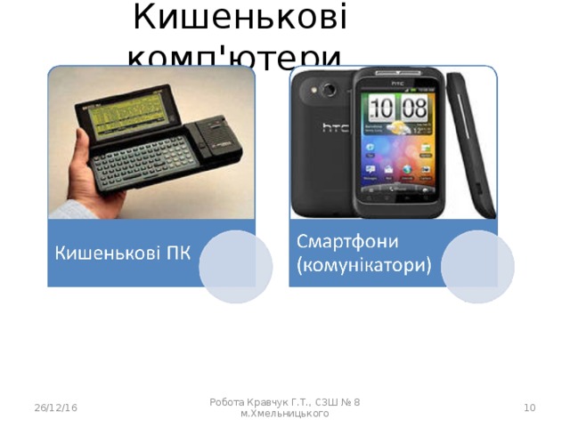 Кишенькові комп'ютери 26/12/16 Робота Кравчук Г.Т., СЗШ № 8 м.Хмельницького  