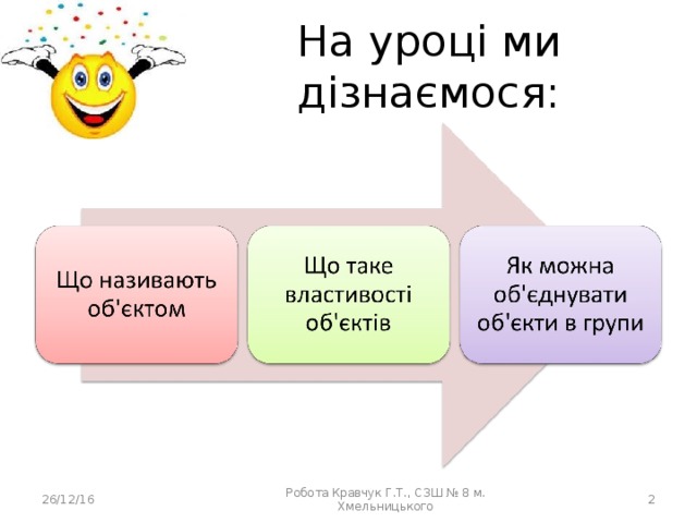 На уроці ми дізнаємося: 26/12/16  Робота Кравчук Г.Т., СЗШ № 8 м. Хмельницького 