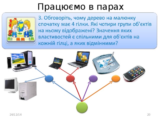 Працюємо в парах  26/12/16 