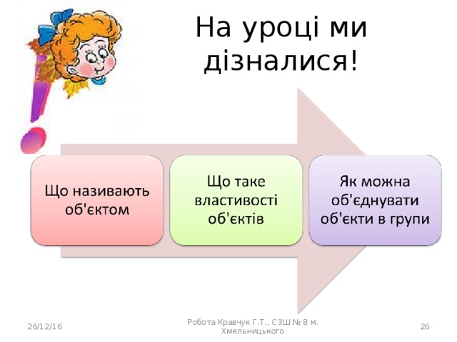 На уроці ми дізналися! 26/12/16 24 Робота Кравчук Г.Т., СЗШ № 8 м. Хмельницького 