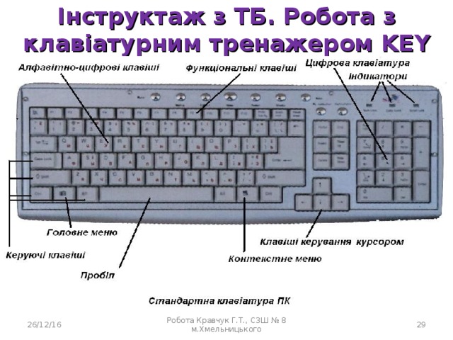 Інструктаж з ТБ. Робота з клавіатурним тренажером KEY 26/12/16 Робота Кравчук Г.Т., СЗШ № 8 м.Хмельницького  