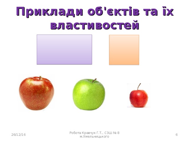 Приклади об'єктів та їх властивостей 26/12/16 Робота Кравчук Г.Т., СЗШ № 8 м.Хмельницького  