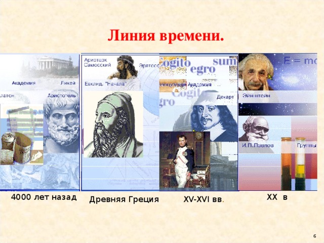 Линия времени. Изучение треугольников породило целую науку(тригонометрию). Она возникла из практических потребностей при измерениях земельных участков, составлении карт местности, конструировании машин и механизмов Первые упоминания о треугольниках и его свойствах были в египетских папирусах, которым более 4000 лет Через 2000 лет в Древней Греции изучение свойств треугольника достигает высокого уровня (Теорема Пифагора, Формула Герона). В 15-16 веках появилось огромное количество исследований свойств треугольника. Эти исследования составили большой раздел планиметрии, получивший название «Новая геометрия треугольника». Известно, что Наполеон иногда свое свободное время посвящал занятиям математикой. Ему приписывают красивую теорему (о внешнем и внутреннем треугольниках) Открытия в геометрии есть и в 20 веке. Американский математик Ф.Морли. 4000 лет назад ХХ в Древняя Греция Х V-XVI вв .   