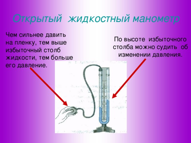 Изменение давления по вертикали