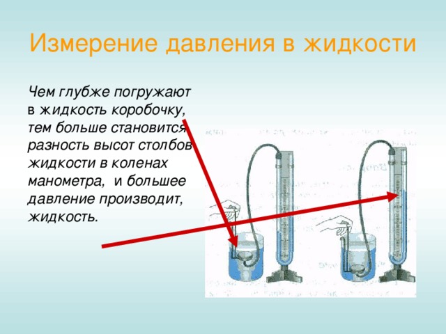 Чем выше находишься тем давление