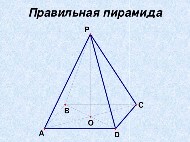 Правильная пирамида 