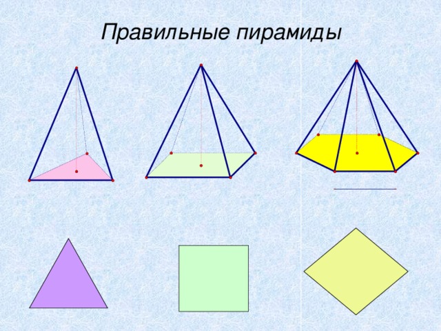 Правильные пирамиды 