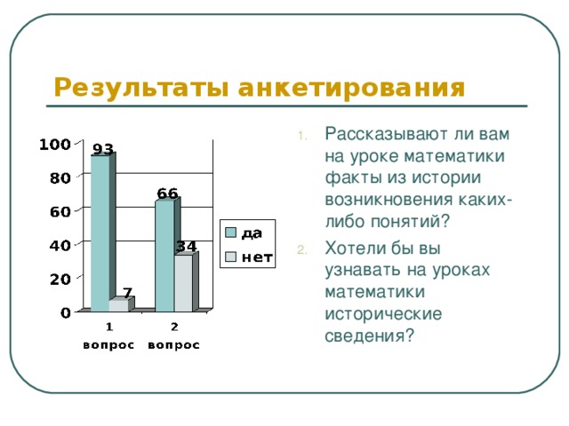 Результаты анкетирования Рассказывают ли вам на уроке математики факты из истории возникновения каких-либо понятий? Хотели бы вы узнавать на уроках математики исторические сведения? 