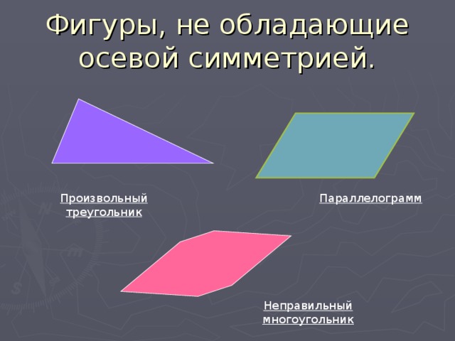 Многоугольник осевая симметрия