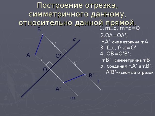 Перерисуйте рисунок 7 постройте отрезки симметричные отрезкам ab и cd относительно прямой m 215