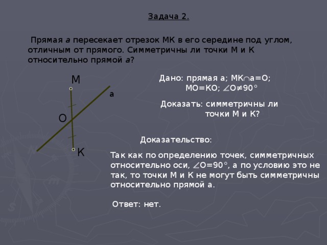 Задача 2.   Прямая а пересекает отрезок МК в его середине под углом, отличным от прямого. Симметричны ли точки М и К относительно прямой а ? Дано: прямая а; МК  а=О;  МО=КО;  О≠90° М а Доказать: симметричны ли  точки М и К? О Доказательство: К  Так как по определению точек, симметричных  относительно оси,  О=90°, а по условию это не  так, то точки М и К не могут быть симметричны  относительно прямой а. Ответ: нет. 