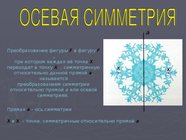 Ось симметрии снежинки