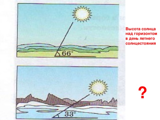 Какая высота солнца