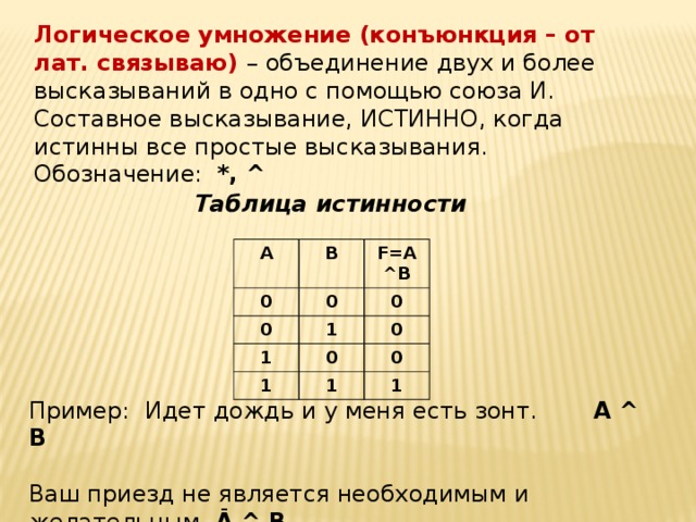 Используя рисунок определите истинно или ложно составное высказывание