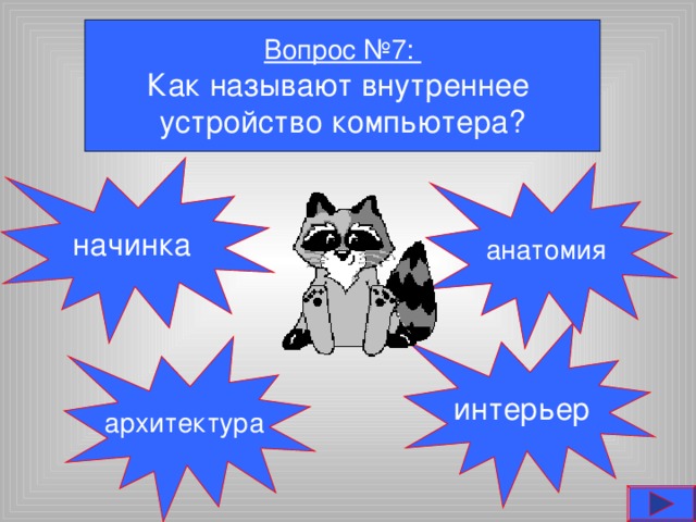 Вопрос №7: Как называют внутреннее устройство компьютера? начинка анатомия интерьер архитектура 
