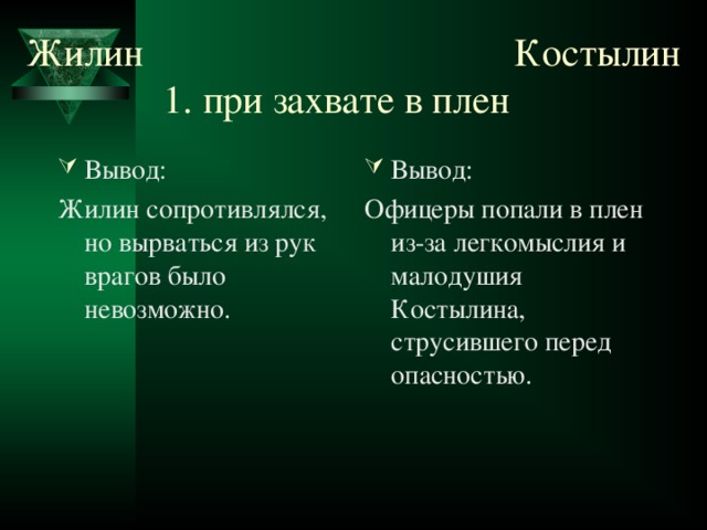 Фамилия костылина