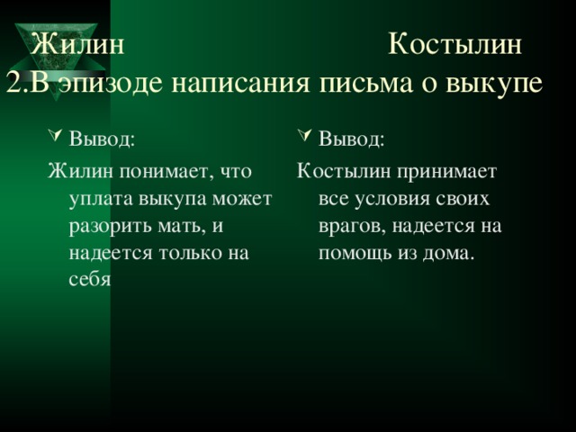 Вывод кавказский пленник