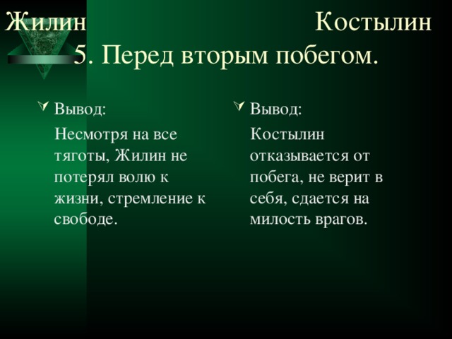 Жилин Костылин  5. Перед вторым побегом. Вывод: Вывод:  Несмотря на все тяготы, Жилин не потерял волю к жизни, стремление к свободе.  Костылин отказывается от побега, не верит в себя, сдается на милость врагов. 